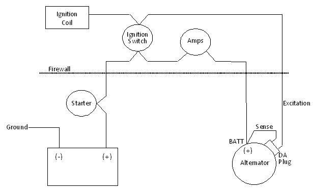 1952 Chevy 6 V to 12 V Conversion (1949-1954) | Page 2 | The H.A.M.B.